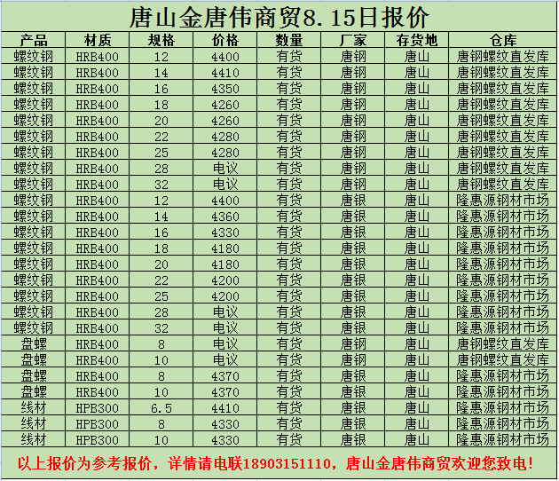 金唐偉5月3日宏昇庫(kù)報(bào)價(jià)