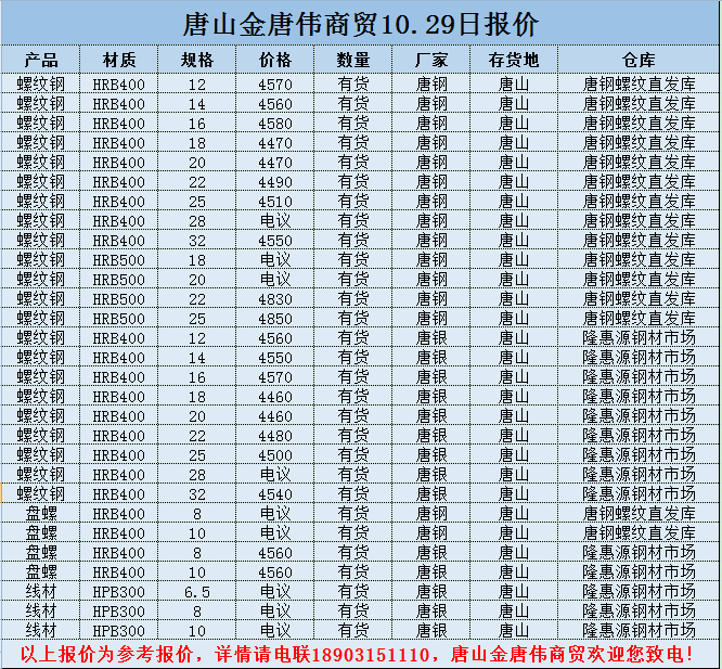 金唐偉5月3日宏昇庫(kù)報(bào)價(jià)