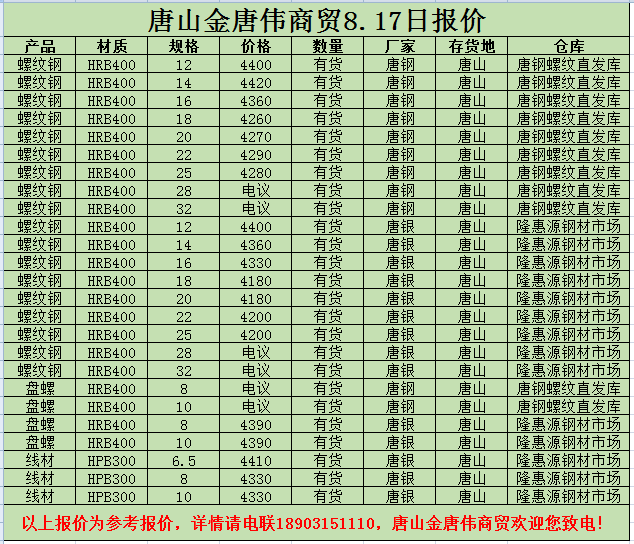 金唐偉5月3日宏昇庫(kù)報(bào)價(jià)