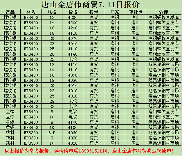 金唐偉5月3日宏昇庫報(bào)價(jià)