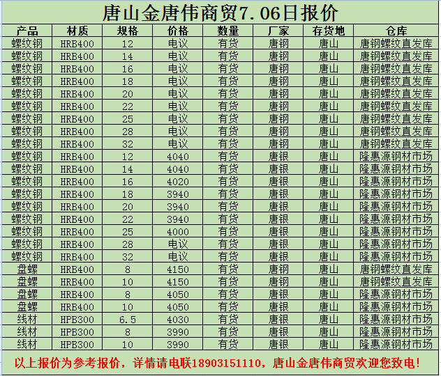 金唐偉5月3日宏昇庫報(bào)價(jià)