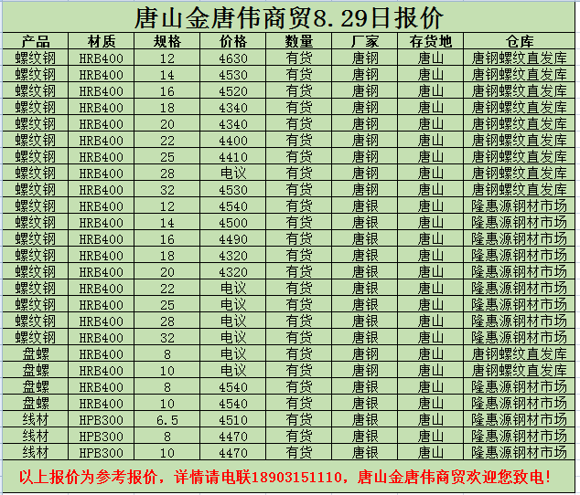 金唐偉5月3日宏昇庫(kù)報(bào)價(jià)