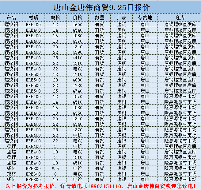 金唐偉5月3日宏昇庫(kù)報(bào)價(jià)