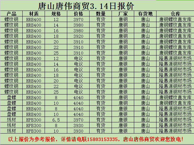 金唐偉5月3日宏昇庫(kù)報(bào)價(jià)