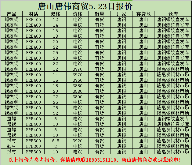 金唐偉5月3日宏昇庫報(bào)價(jià)