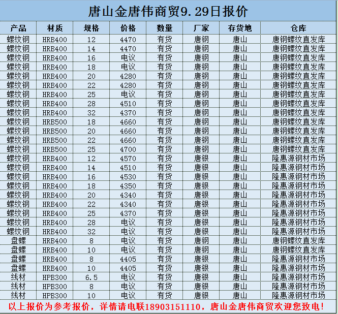 金唐偉5月3日宏昇庫(kù)報(bào)價(jià)