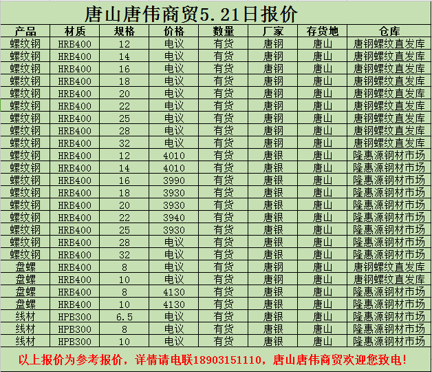 金唐偉5月3日宏昇庫(kù)報(bào)價(jià)