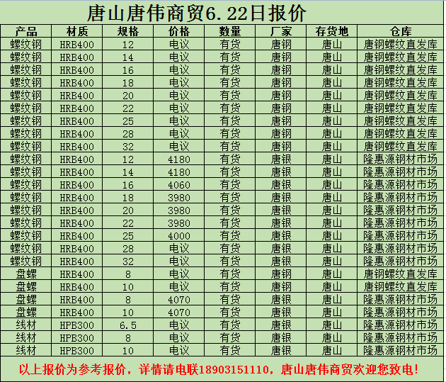 金唐偉5月3日宏昇庫報(bào)價(jià)