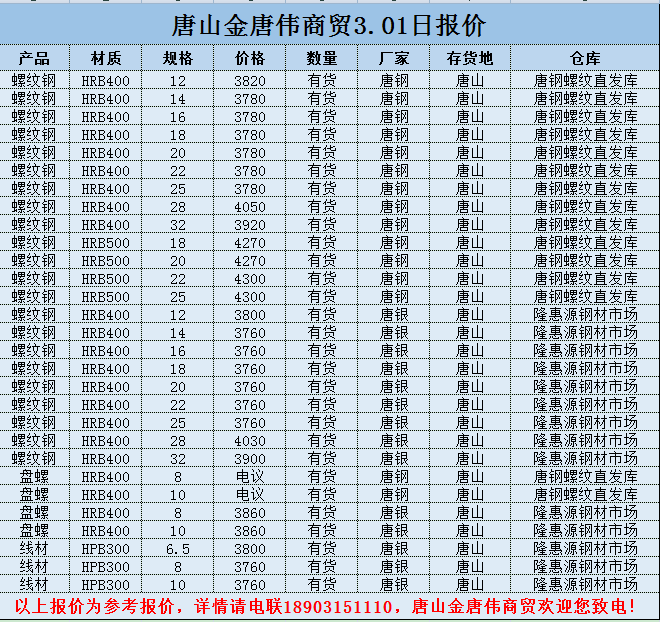 金唐偉5月3日宏昇庫(kù)報(bào)價(jià)