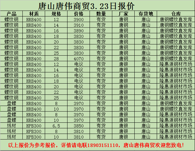 金唐偉5月3日宏昇庫報(bào)價(jià)