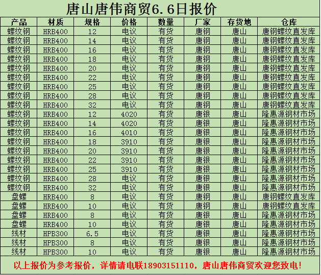 金唐偉5月3日宏昇庫(kù)報(bào)價(jià)